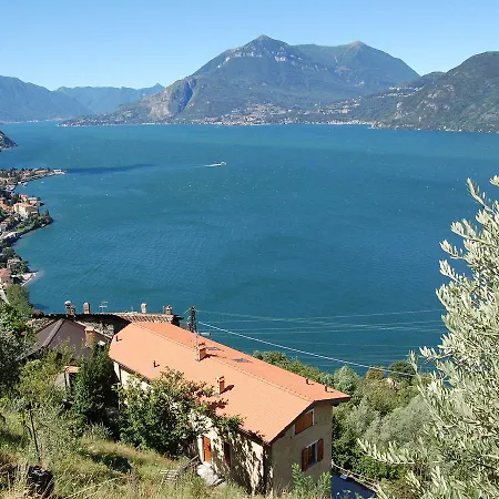 Settecentodue Holiday home *
